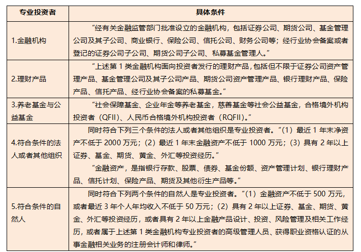 金融1.png 金融1.png