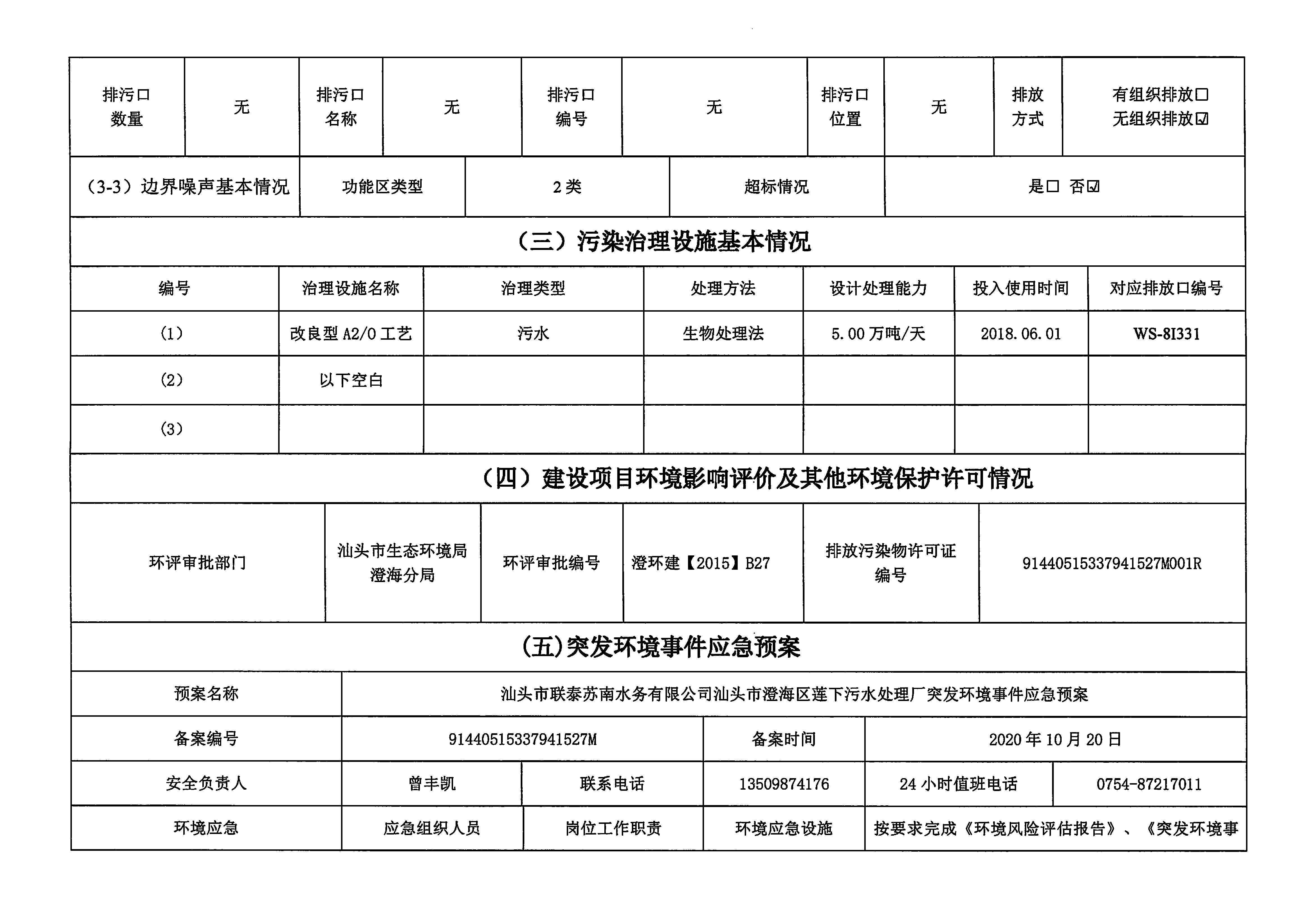 蘇南水務2021年9-2022年1月 重點排污單位信息公開情況表_頁面_3.jpg