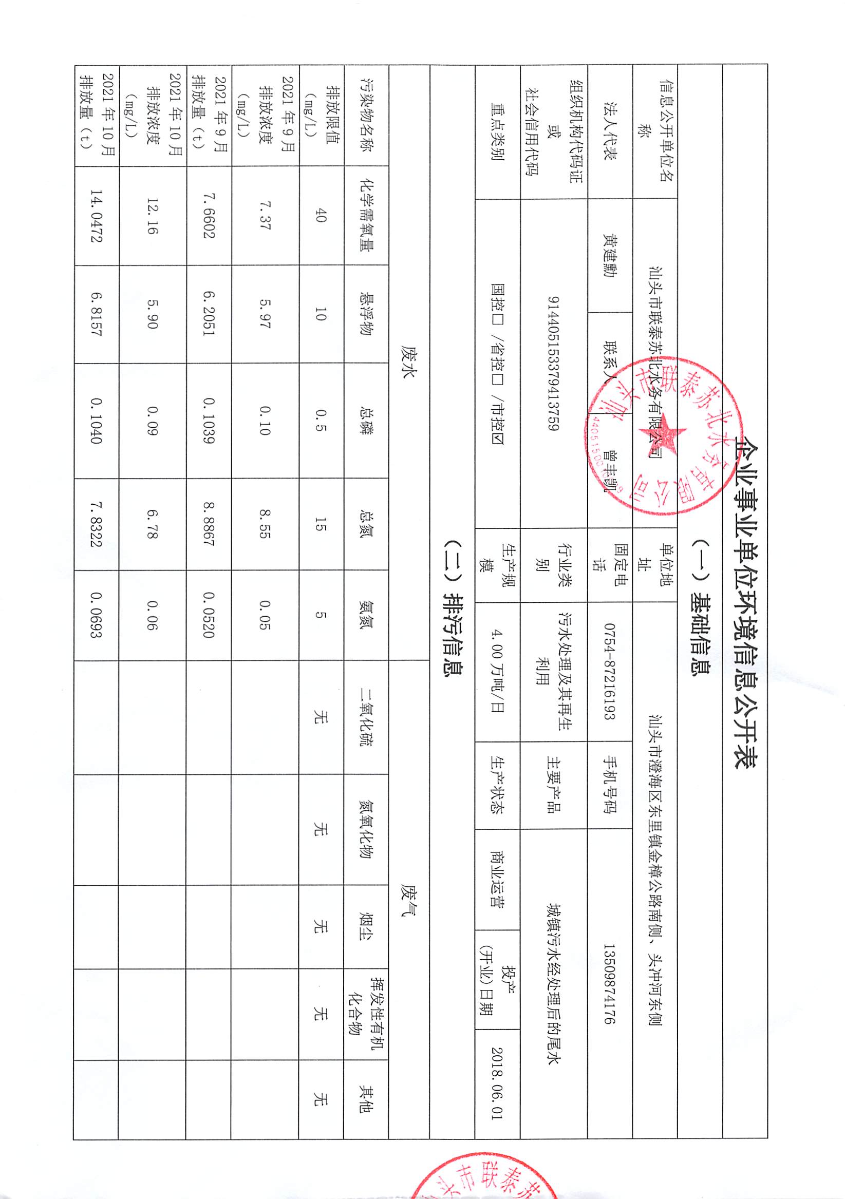 蘇北水務2021年9-2022年1月 重點排污單位信息公開情況表_頁面_1.jpg