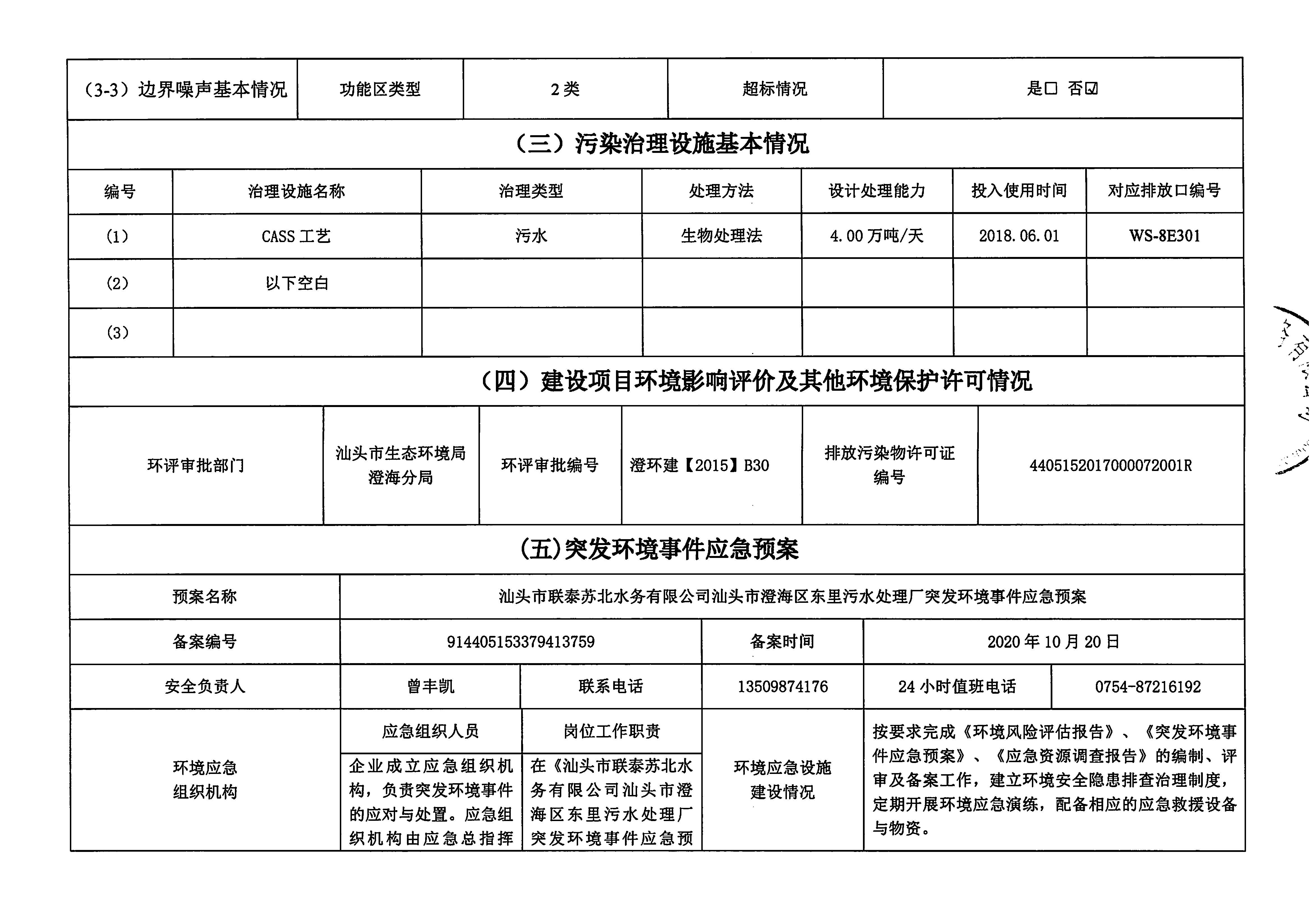 蘇北水務2021年9-2022年1月 重點排污單位信息公開情況表_頁面_3.jpg