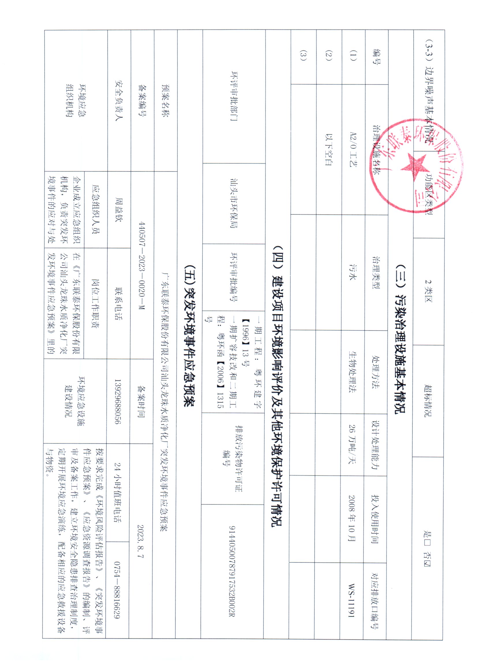 2023年1月_2023年6月聯(lián)泰環(huán)保 重點(diǎn)排污單位信息公開(kāi)情況表_頁(yè)面_3.jpg