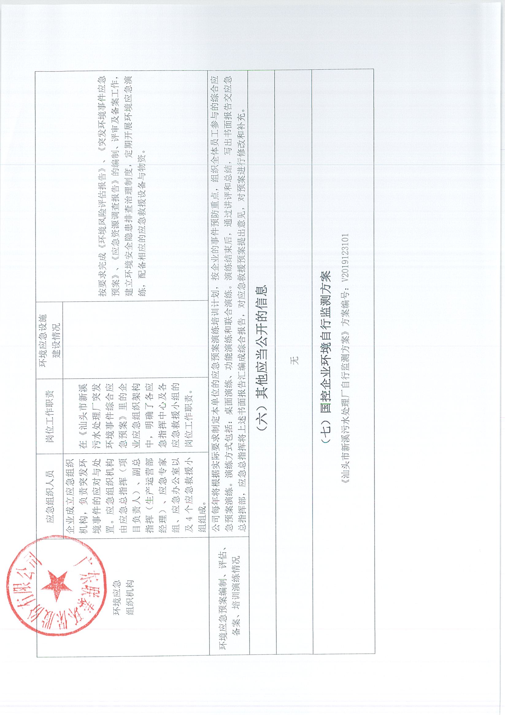 2021年5月-2022年12月企業事業單位環境信息公開表_頁面_13.jpg