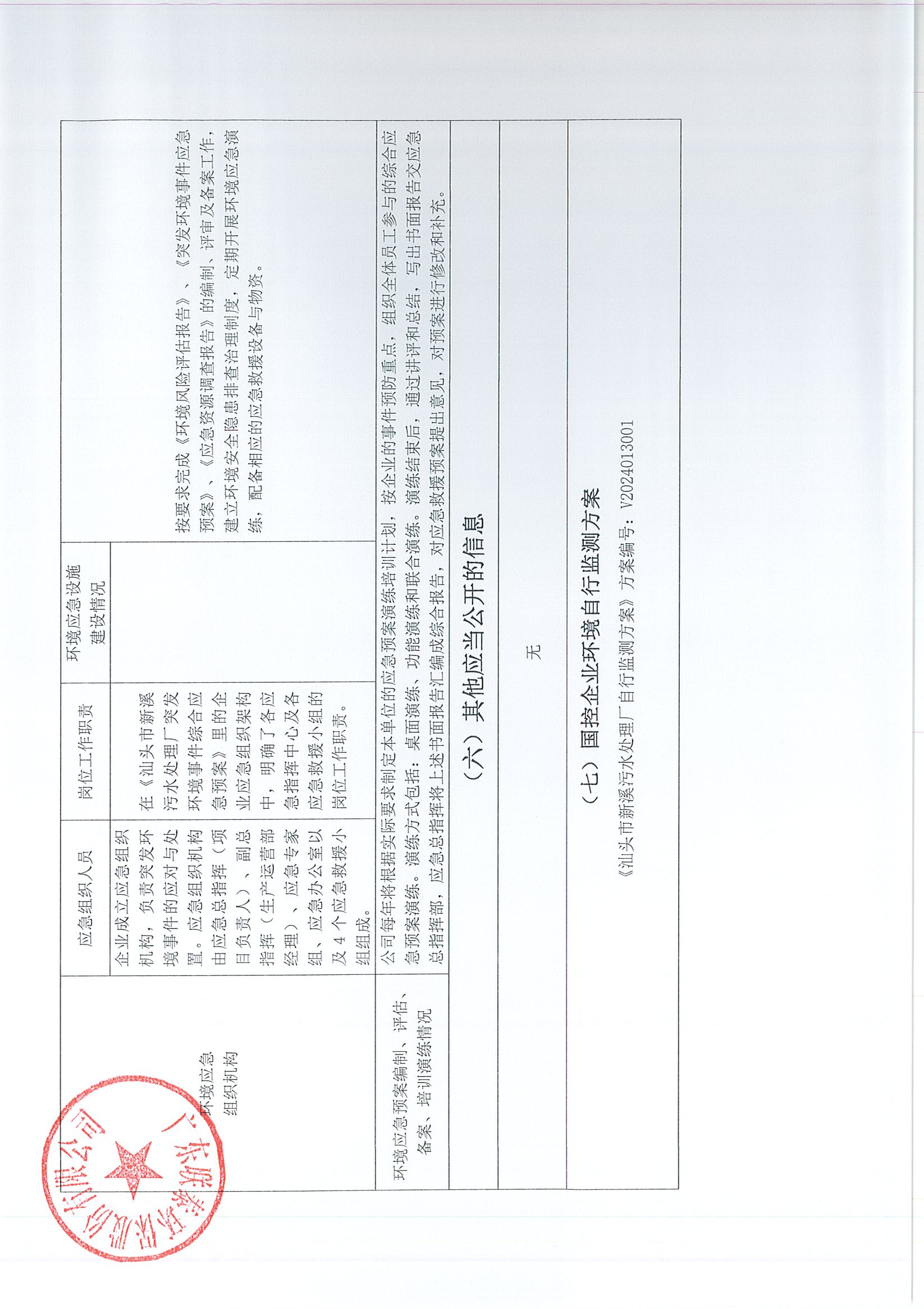 企業(yè)事業(yè)單位環(huán)境信息公開表（新溪污水處理廠2023年7月-2024年6月)_頁面_8.jpg