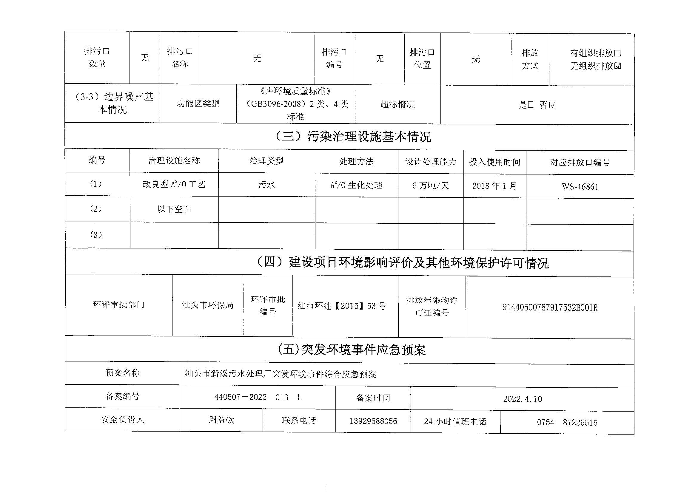 企業事業單位環境信息公開表（新溪污水處理廠2024年7月-2024年12月)_頁面_3.jpg
