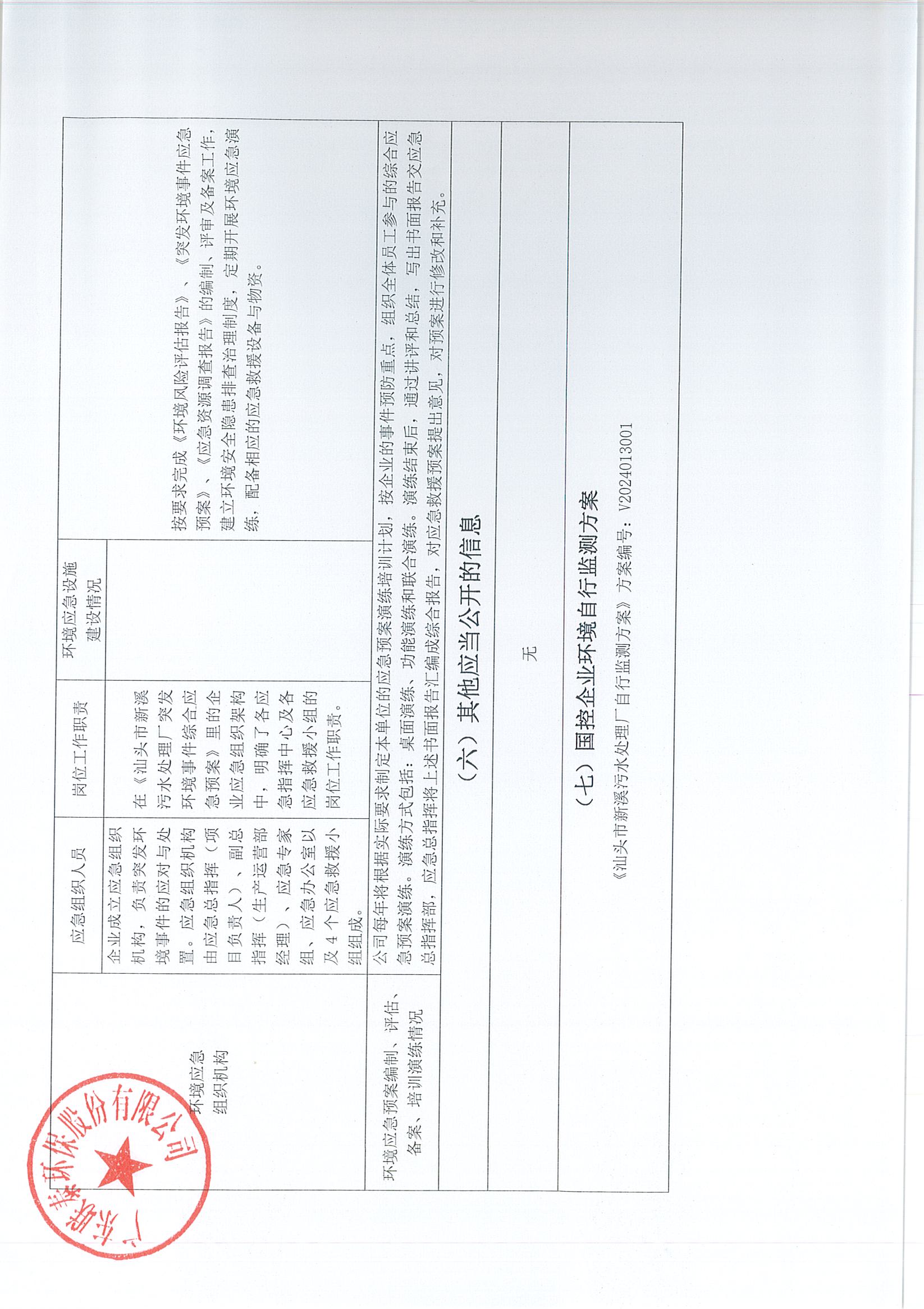 企業事業單位環境信息公開表（新溪污水處理廠2024年7月-2024年12月)_頁面_4.jpg